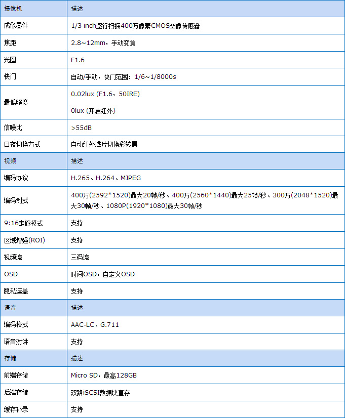 東莞光年信息科技有限公司