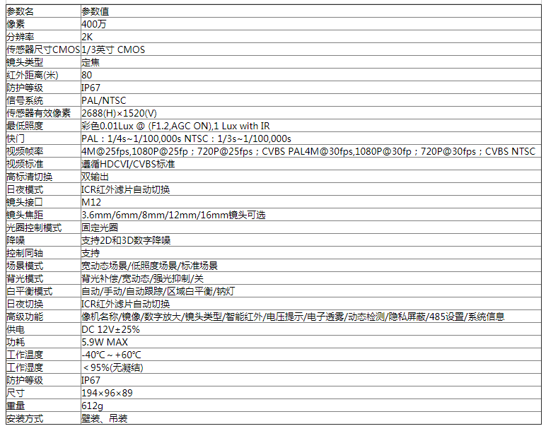 東莞光年信息科技有限公司