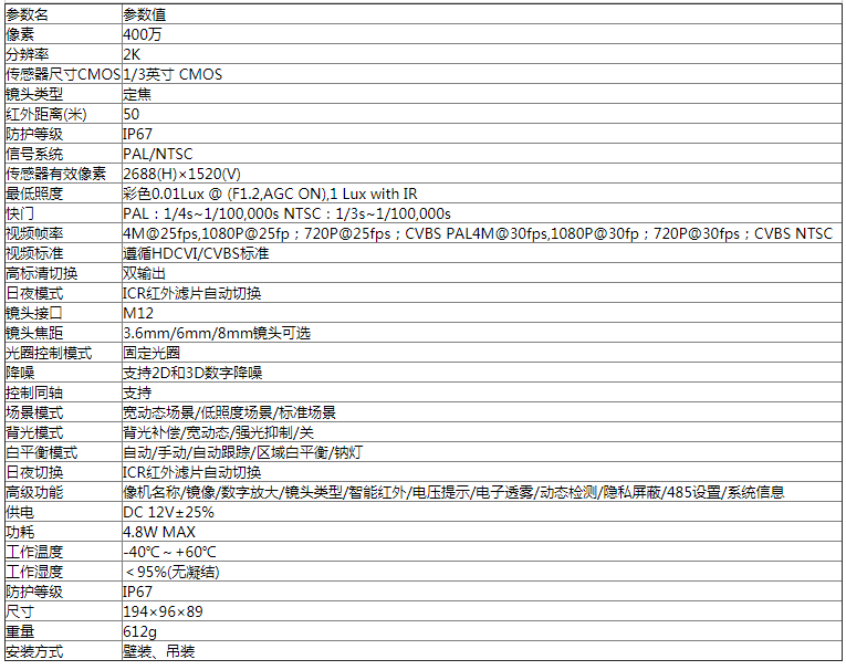 東莞光年信息科技有限公司