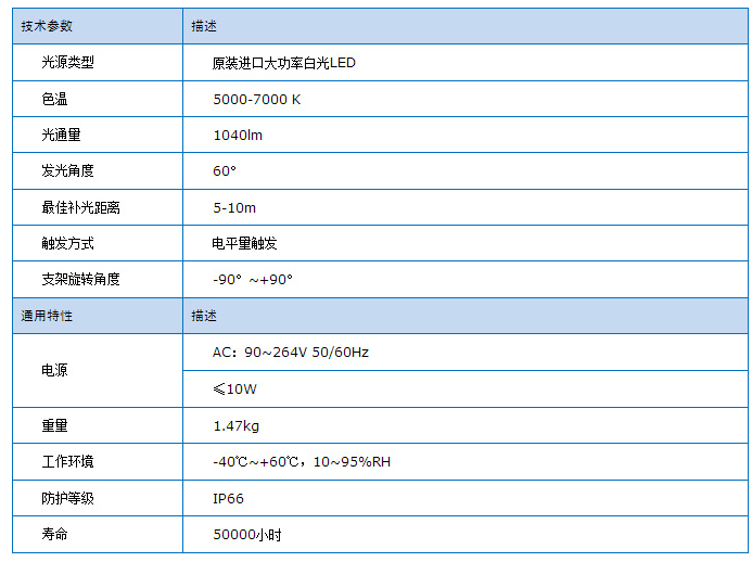 東莞光年信息科技有限公司